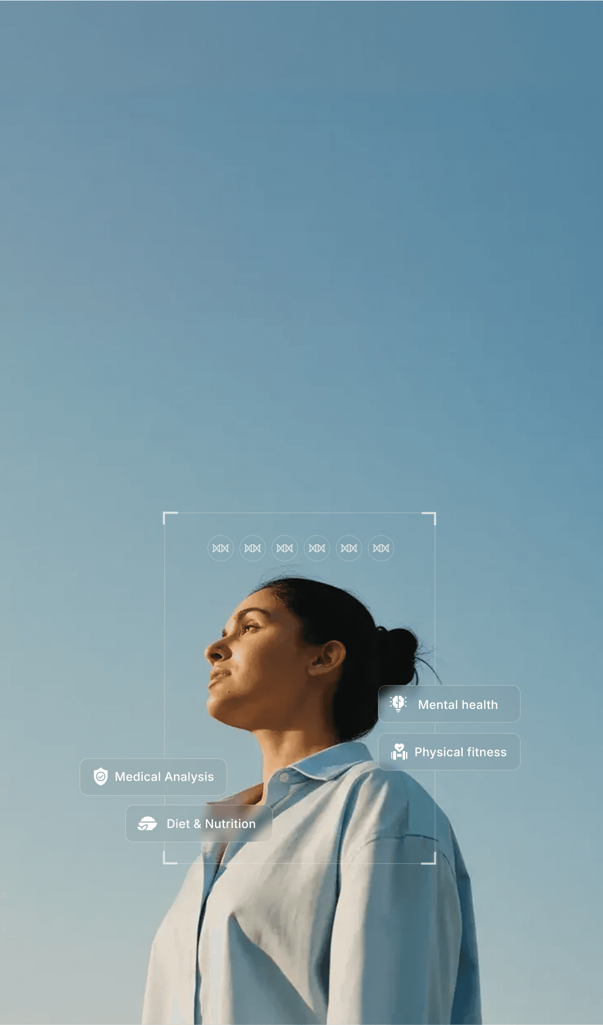 Connected health ecosystem